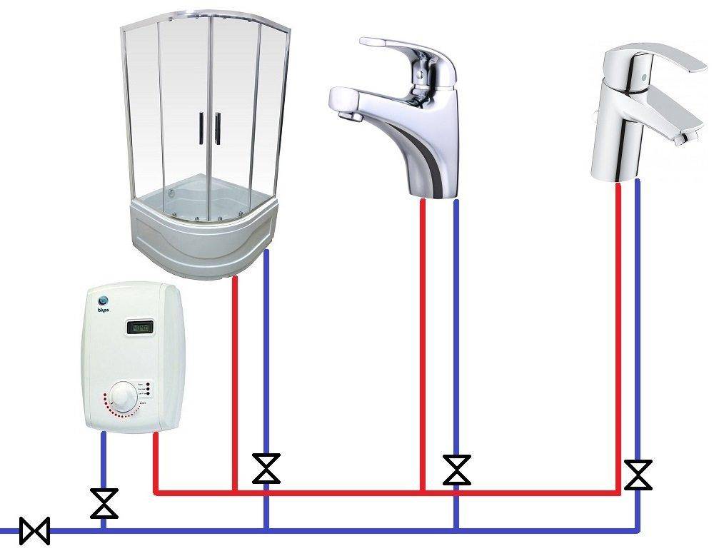 Как установить проточный водонагреватель (подключить, подсоединить) — установка в ванной, на кухне, электрический, самому своими руками в квартире, схема, на даче