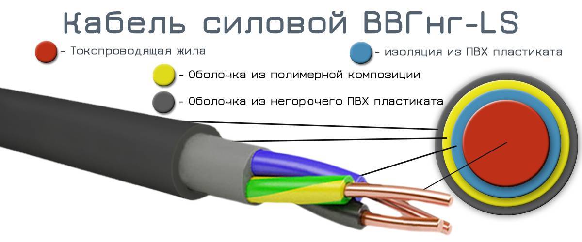Чем отличается кабель ввгнг от ввгнг ls: описание и отличия | в чем разница