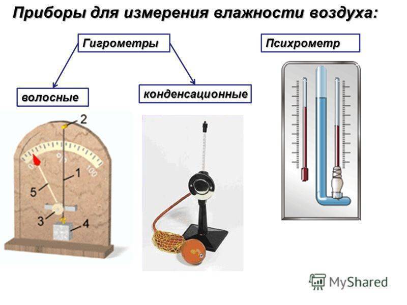 Электронный или самодельный гигрометр для инкубатора: фото влагомера