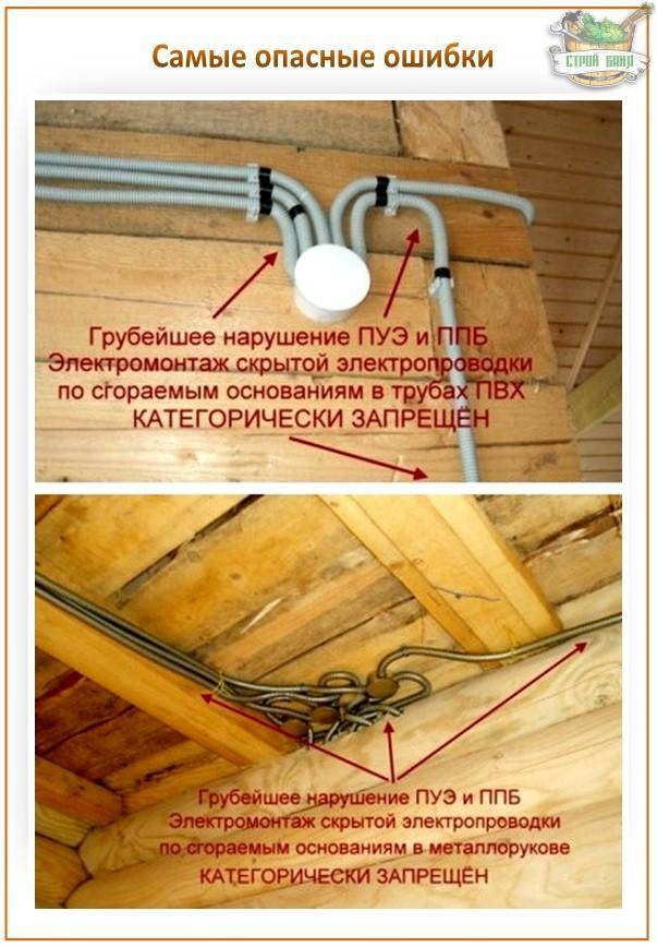 Монтаж электропроводки в квартире своими руками: пошаговая инструкция + видео