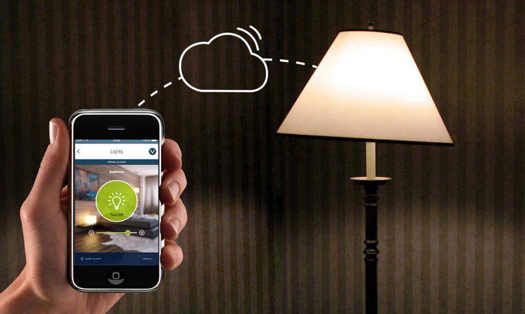 Освещение в системе «умный дом»: возможности автоматического управления светом