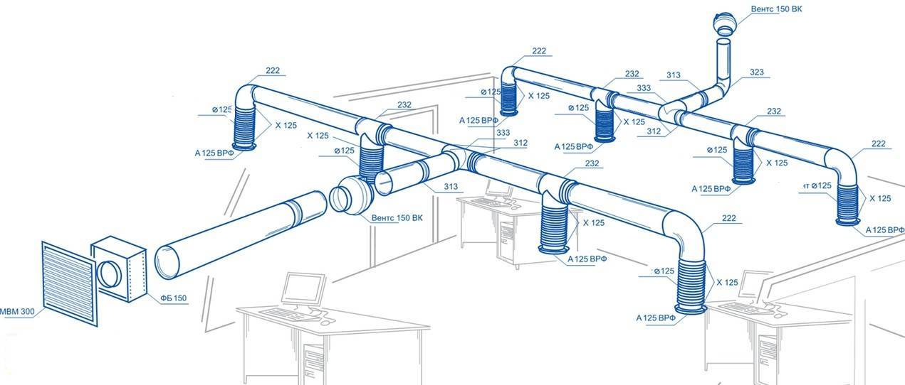 Монтаж пластиковых воздуховодов вентиляции: руководство по сооружению системы из полимерных труб