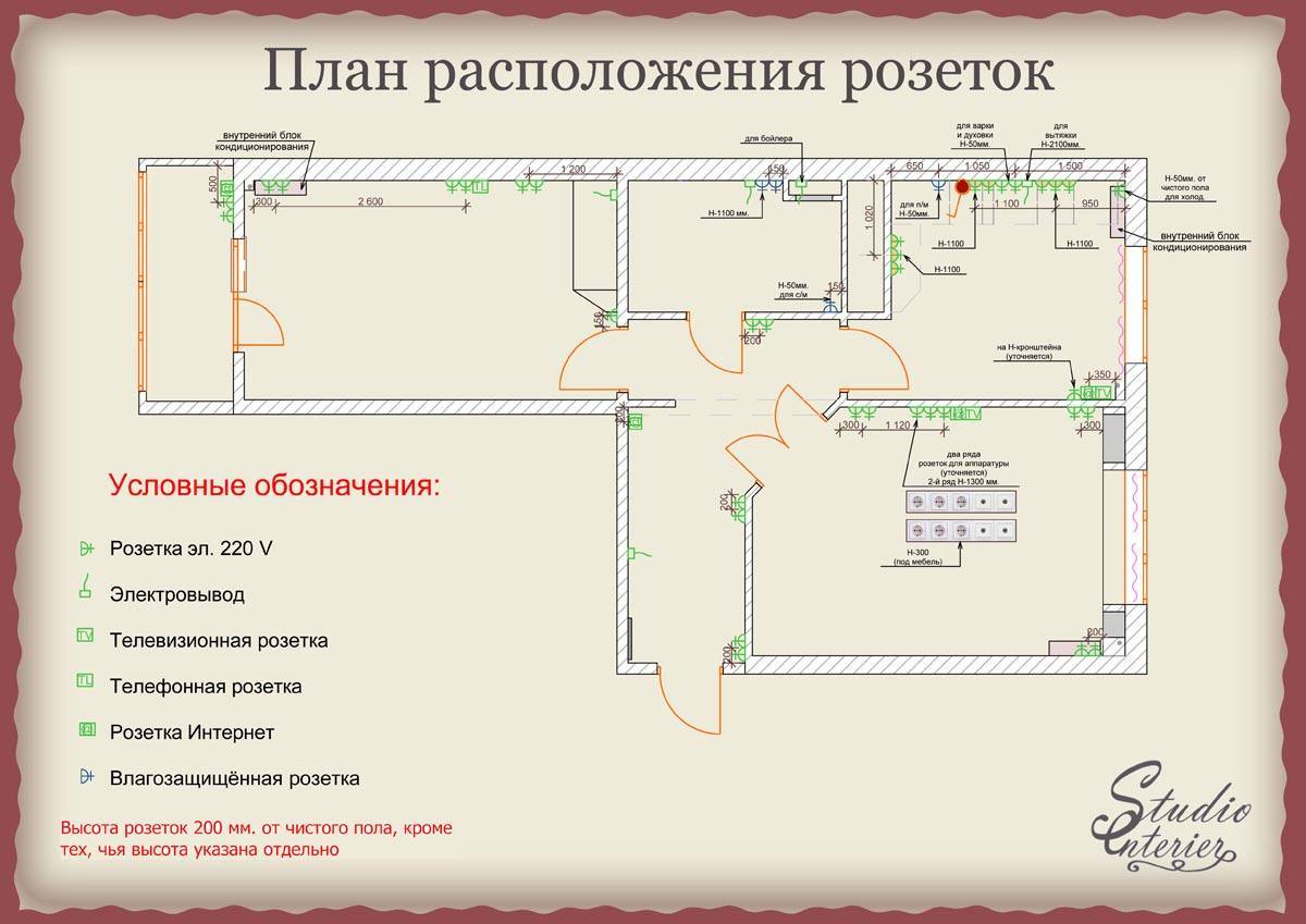 Какие есть нормы и правила при электромонтаже розеток и выключателей?