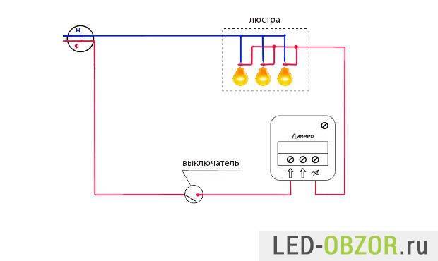 Что такое диммер для светодиодных ламп. все о диммировании led