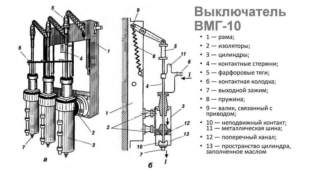 Вмг 133 чертеж