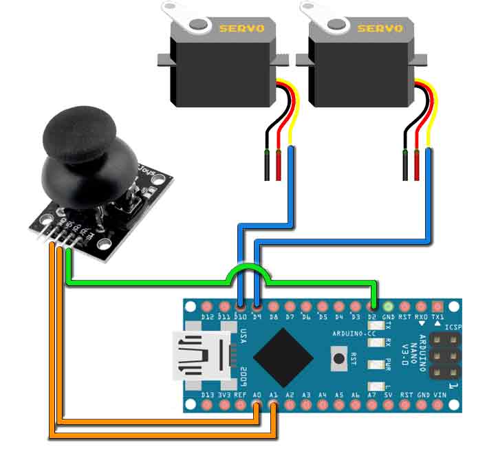 Arduino подключение сервопривода (управление) » ардуино уроки