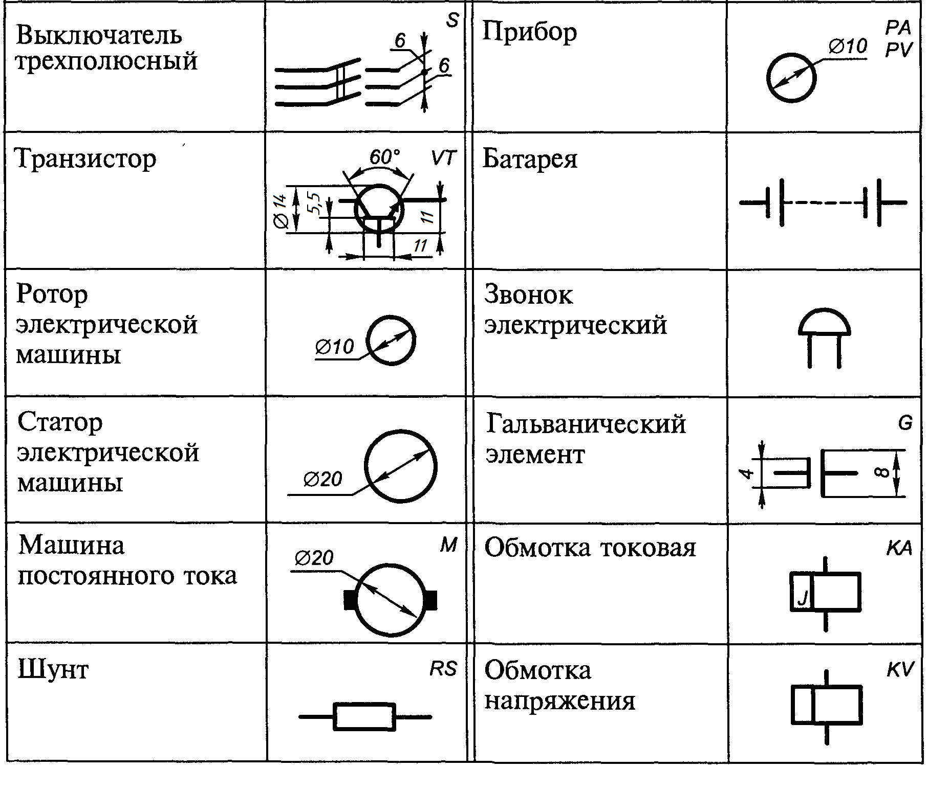 Условная схема это