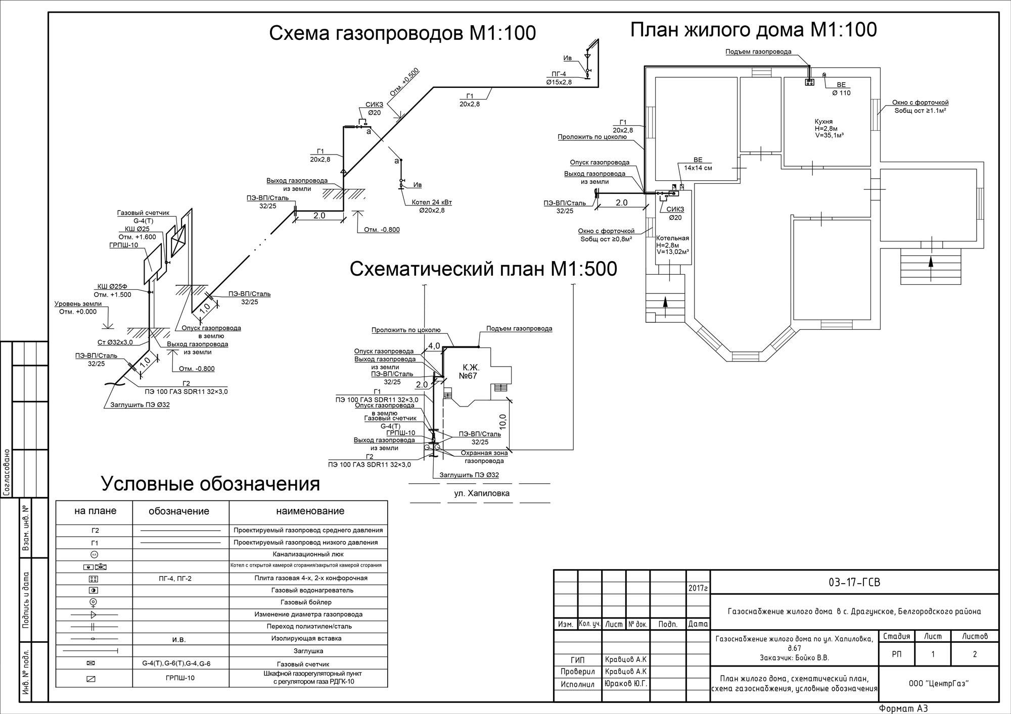 Монтажная схема трубопроводов