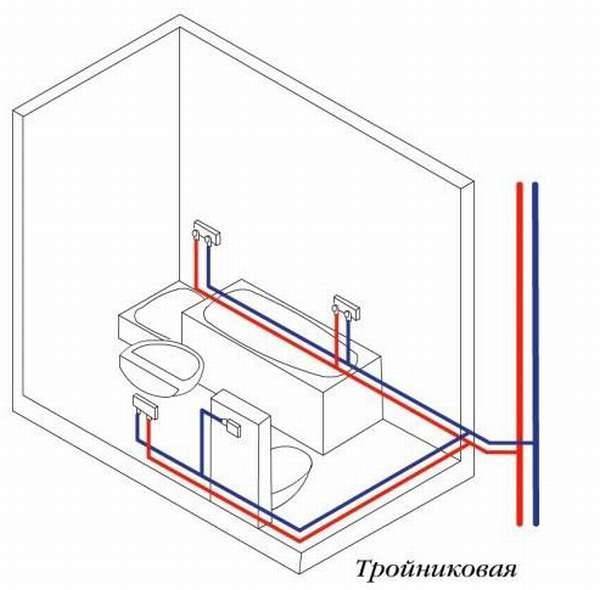 Разводка труб водоснабжения в ванной и туалете: монтаж своими руками