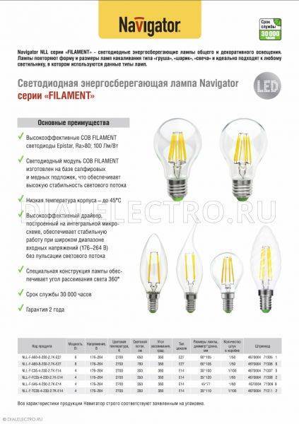 Сравнить по стоимости светильники люминесцентные и светодиодные. выбор между светодиодами или люминесцентными лампами