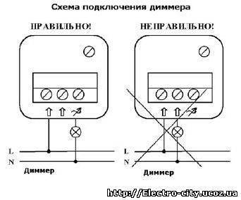 Схема с диммером