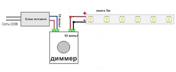 Диммеры для светодиодных ламп 220 в: что это такое и в каких случаях используются