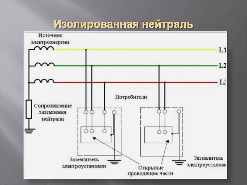 Схема заземления электроустановок