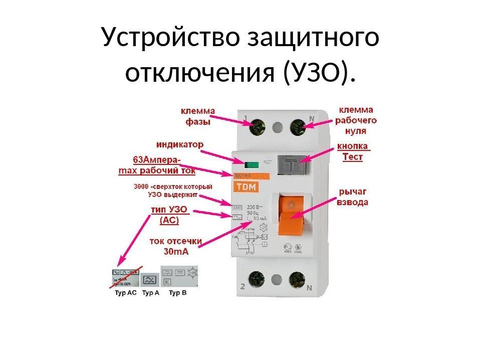 Узо – подключение, назначение, выбор и принцип работы
