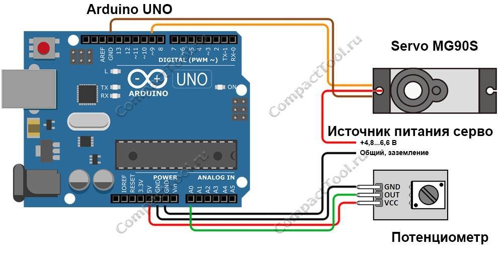 Arduino джойстик и сервопривод » ардуино уроки