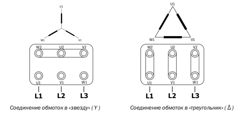 Схема звезда и треугольник чем отличаются - 86 фото