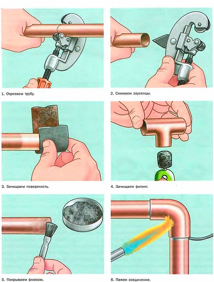Монтаж медных труб отопления - способы монтажа, соединение капиллярной пайкой и на фитингах
