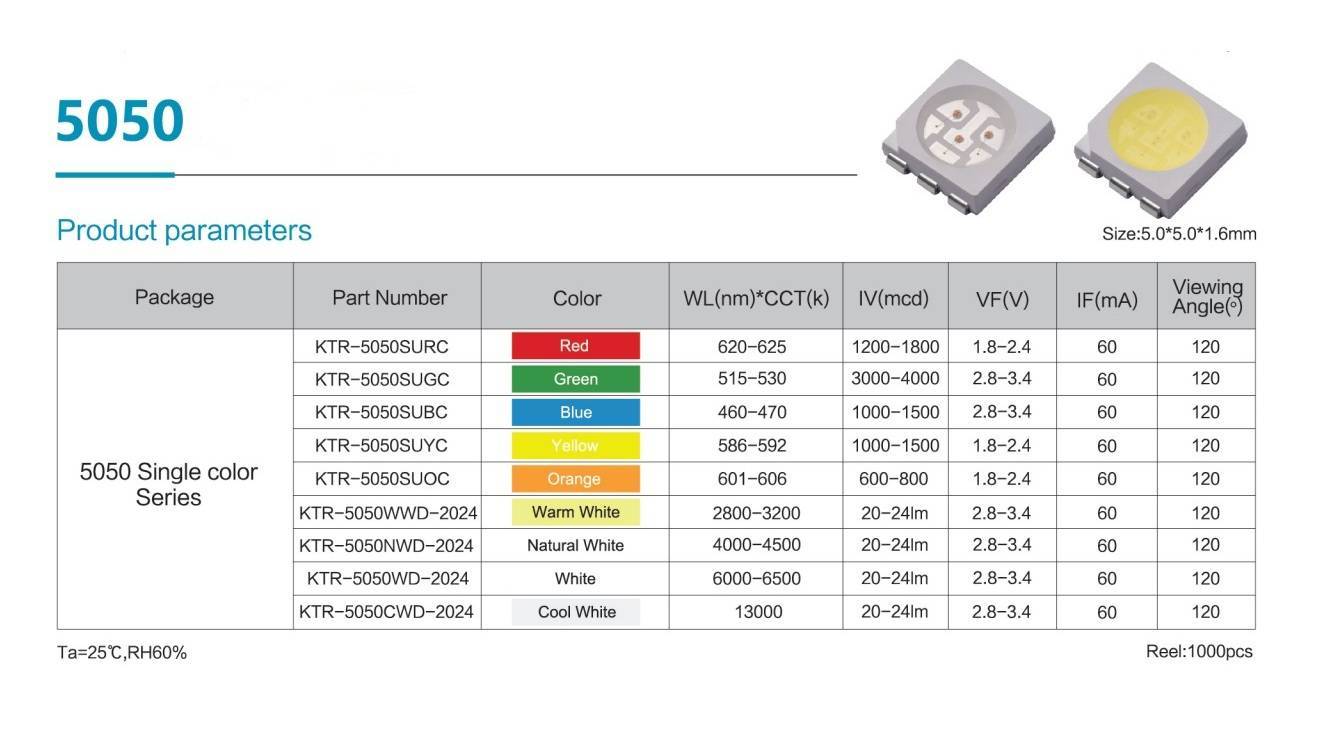 Обзор светодиода smd 2835 — характеристики и отличие от 5050, 3528