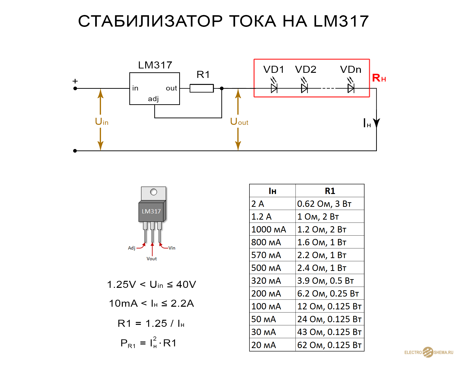 Стабилизатор тока: схема, регулируемый, импульсный, конструкция и назначение