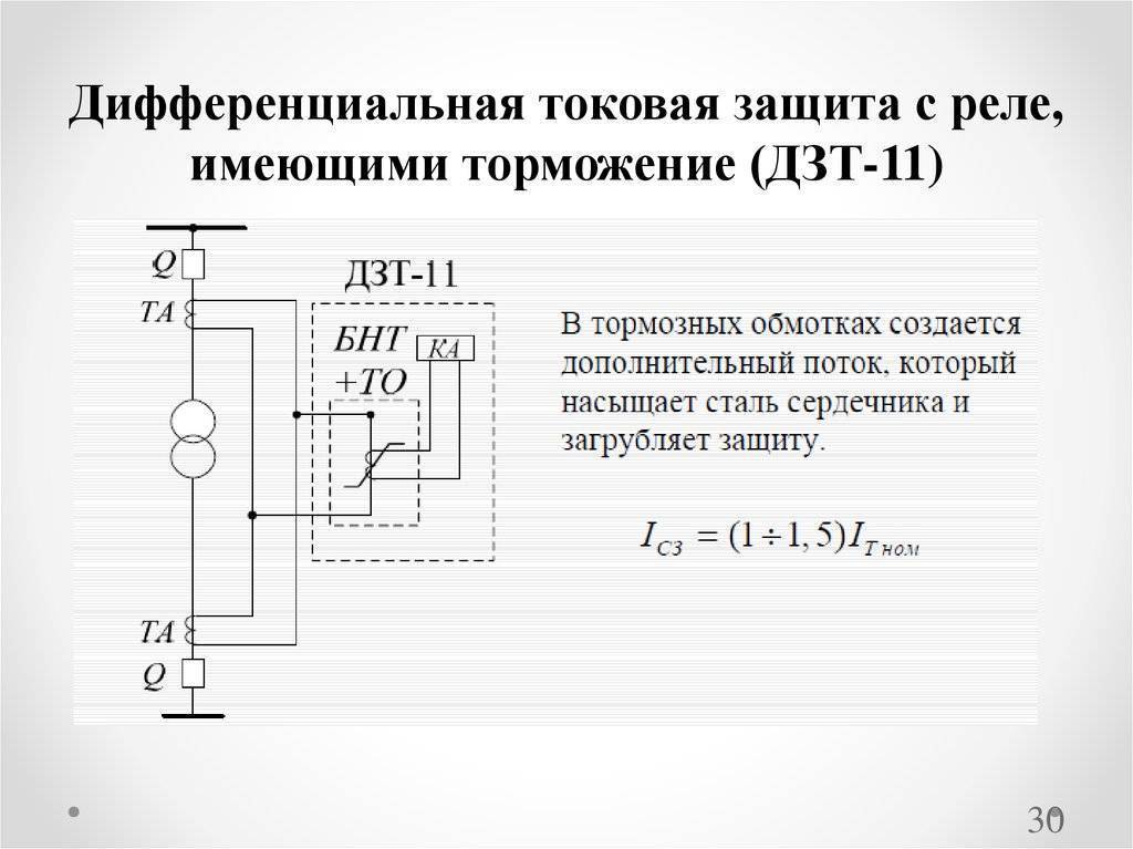 Устройство, назначение и принцип работы реле - electriktop.ru