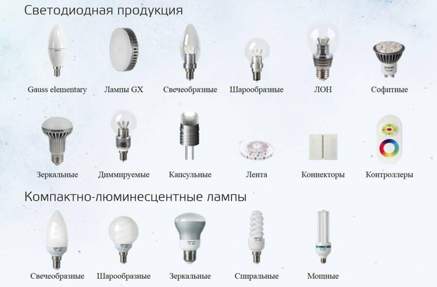 Что значит лампочка цоколь. Типы цоколей светодиодных ламп 220 вольт. Цоколи светодиодных ламп 220в. Цоколь е14 светодиодных ламп вт3. Лампа 14 цоколь.