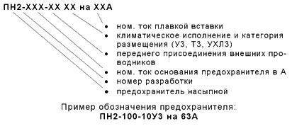 Плавкая вставка. для чего нужны автомобильные предохранители