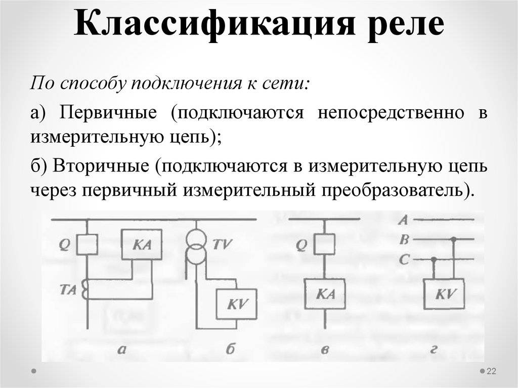 Назначение и классификация реле