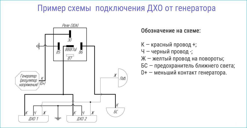 Схема подключения дневных ходовых огней через реле 4 контакта