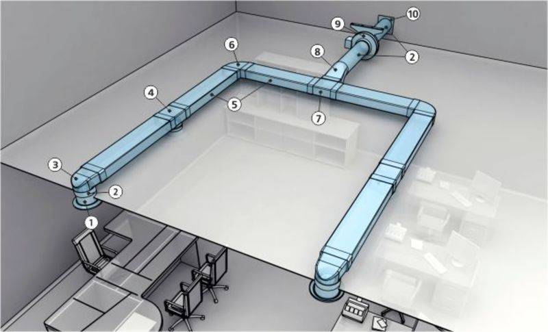 Вентиляция в частном доме из пластиковых труб: технические характеристики и правила установки