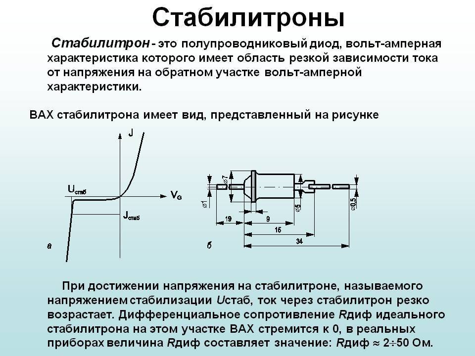 Диоды