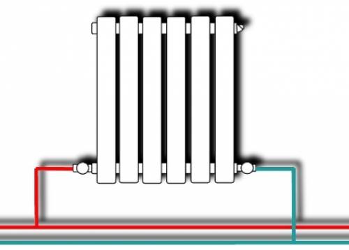 Вакуумные радиаторы отопления: принцип работы