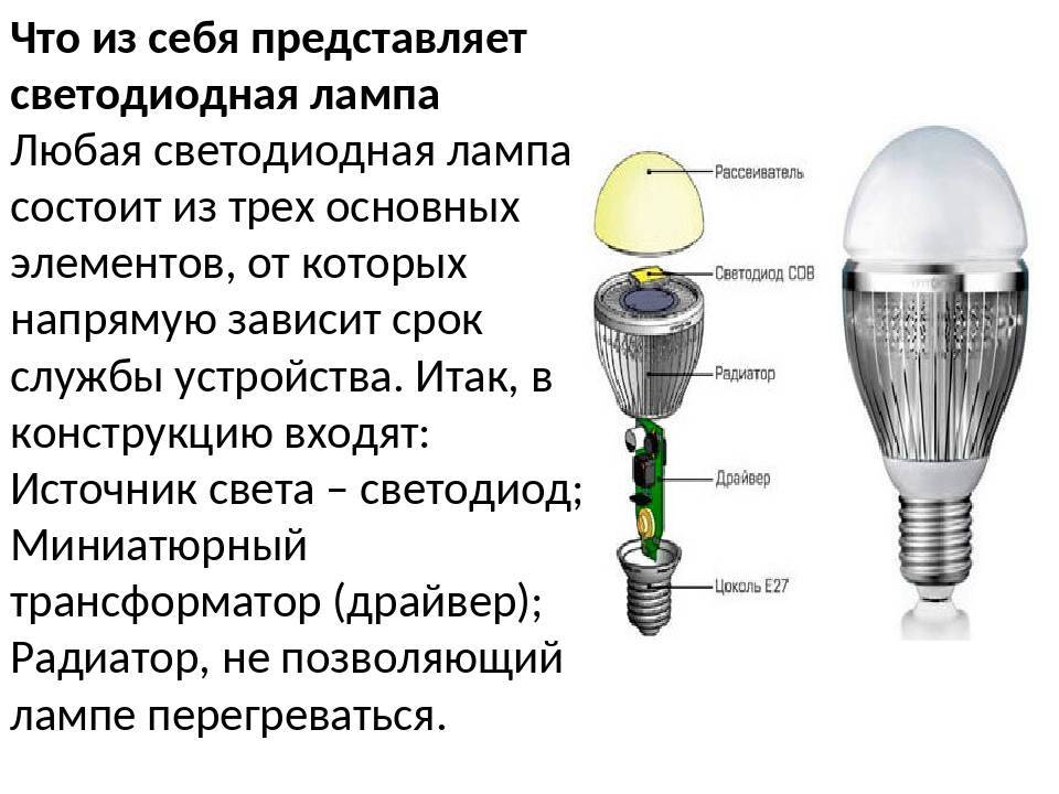 Как работает светодиодная лампа?
