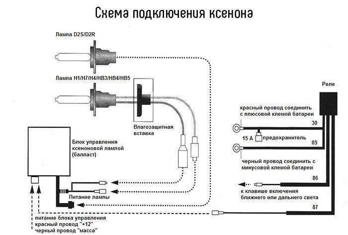 Установка биксенона h4 своими руками видео