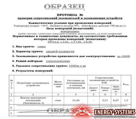 Протокол заземления образец сопротивления