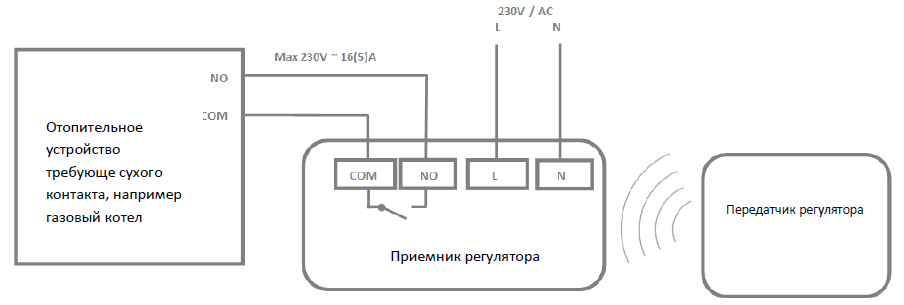 Инструкция по выбору и подключению внешнего термостата к электрокотлу