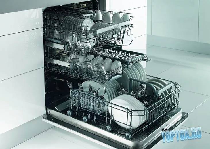 Как выбрать встраиваемую посудомоечную машину 60 см