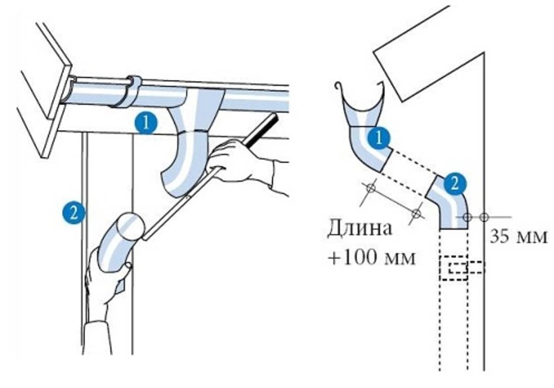 Схема монтажа водосточной системы