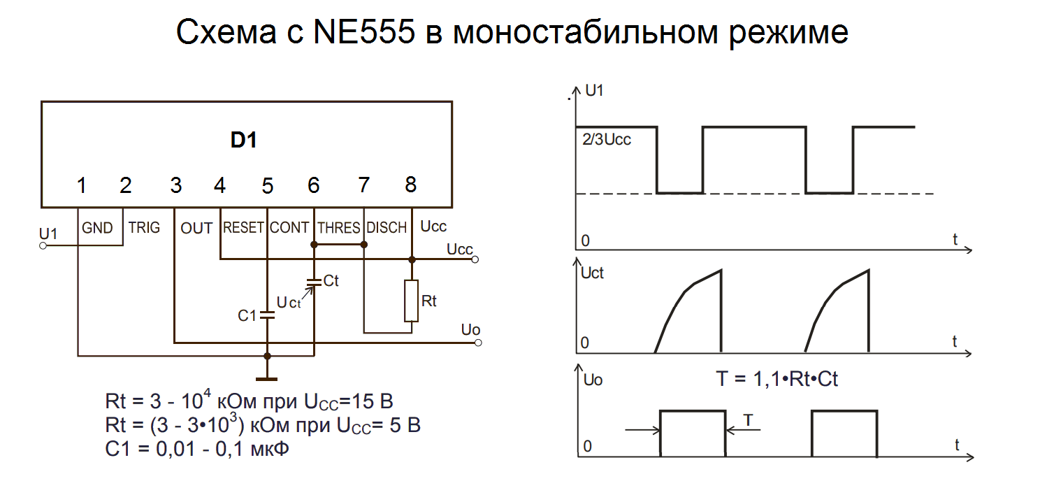 Микросхема 555: описание и практическое применение :: syl.ru