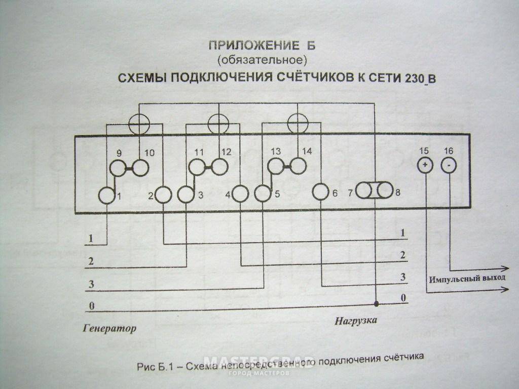 Меркурий 201 5 схема