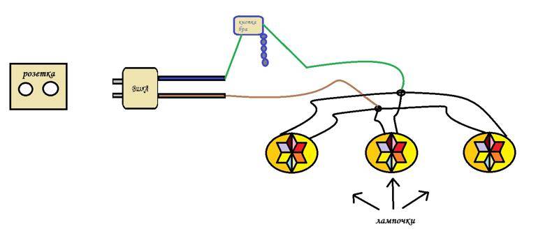 Схема подключения бра с выключателем шнурком одной лампой