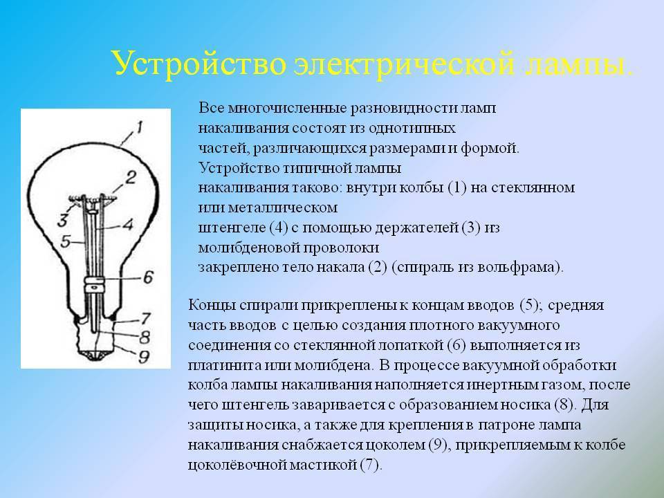 Устройство лампы накаливания схема