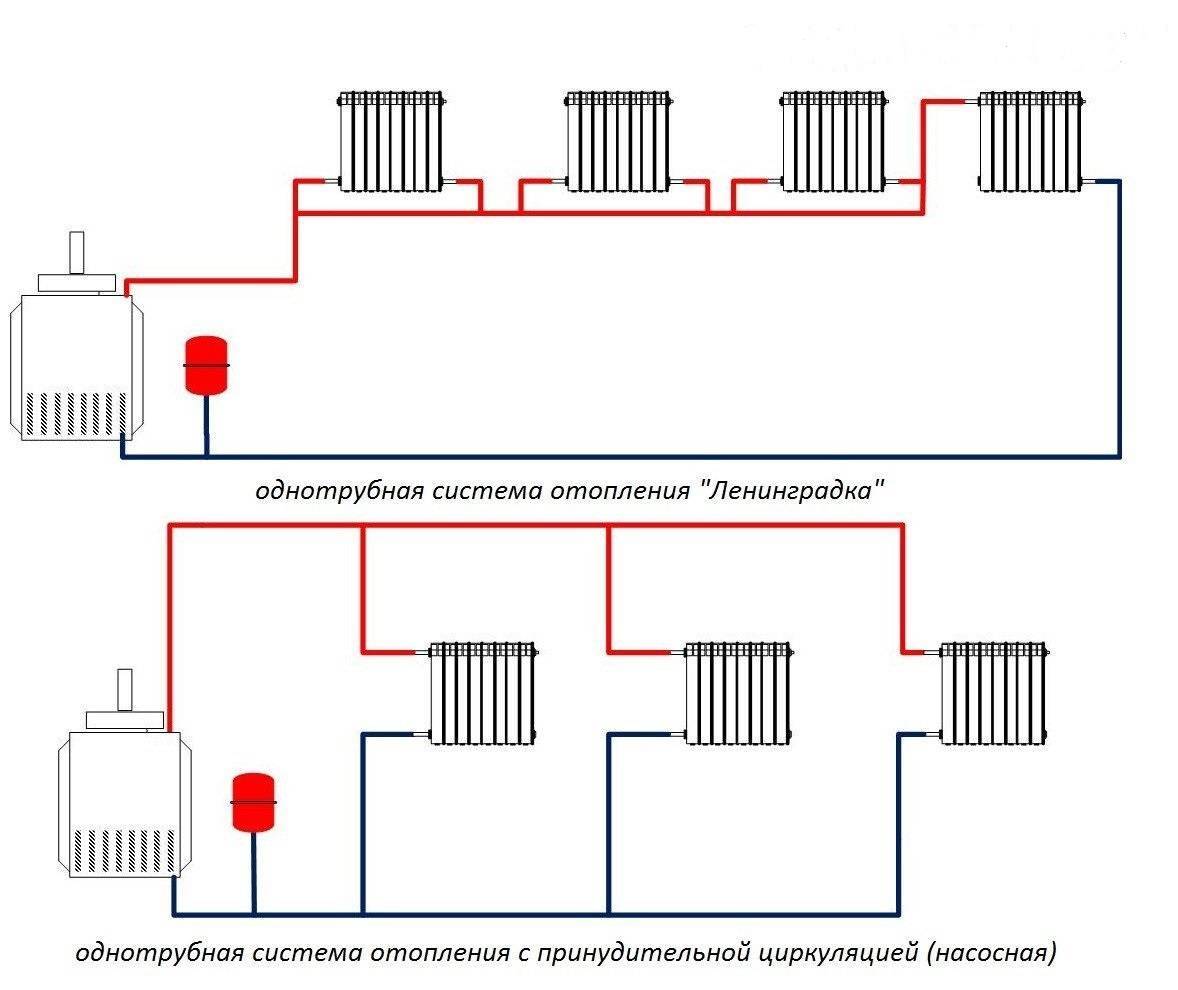 Система отопления ленинградка в частном доме: схемы и диаметр труб