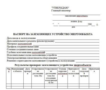 Паспорт заземляющего устройства. форма n 24 2021 - скачать образец