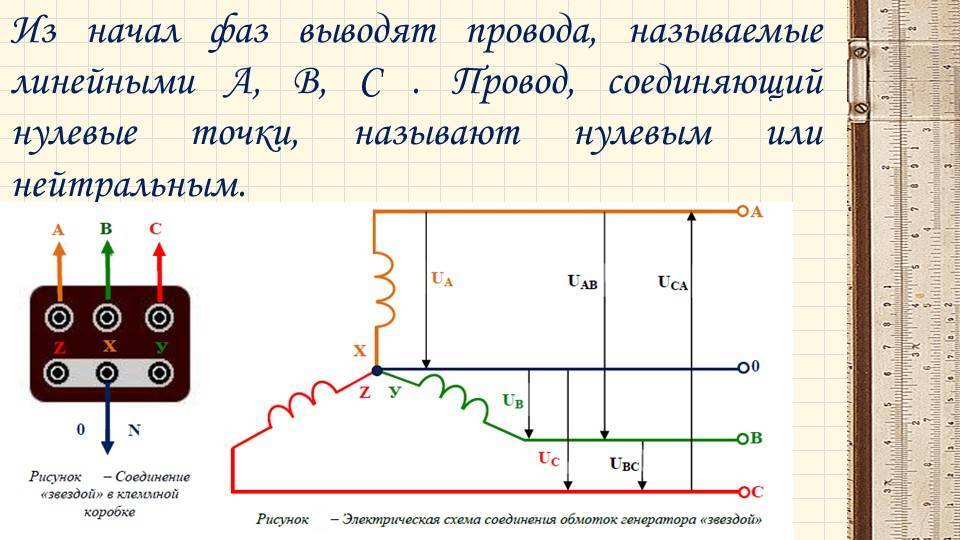 Ej205 фазный и не фазный отличия