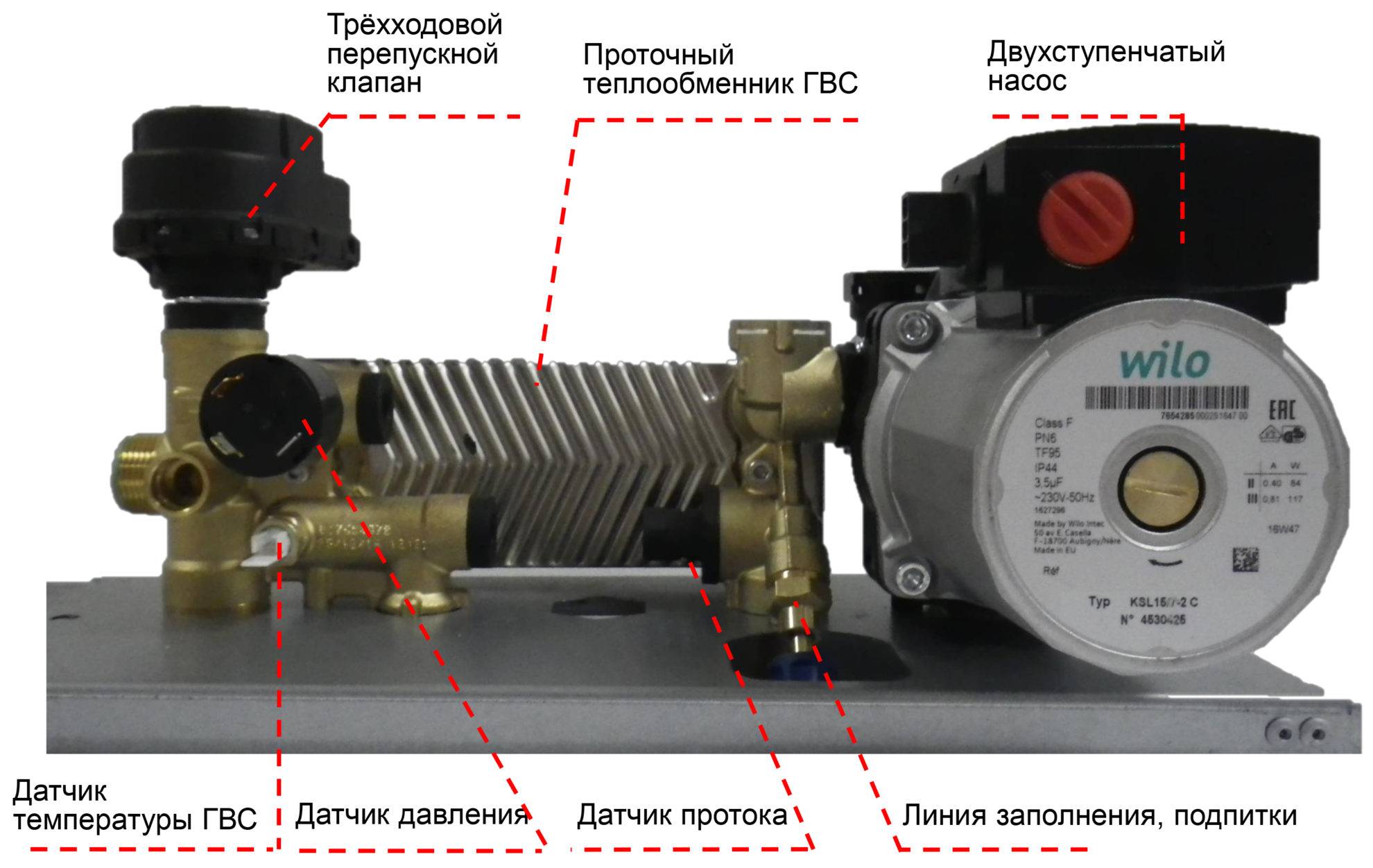 Как проверить трехходовой клапан в газовом котле: инструкции по проверке клапана своими руками