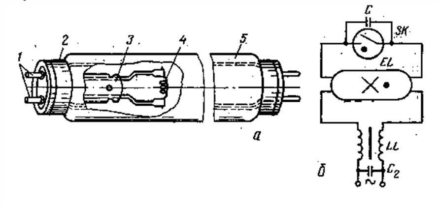 Устройство и принцип работы светильника с люминесцентной лампой схемы назначение элементов