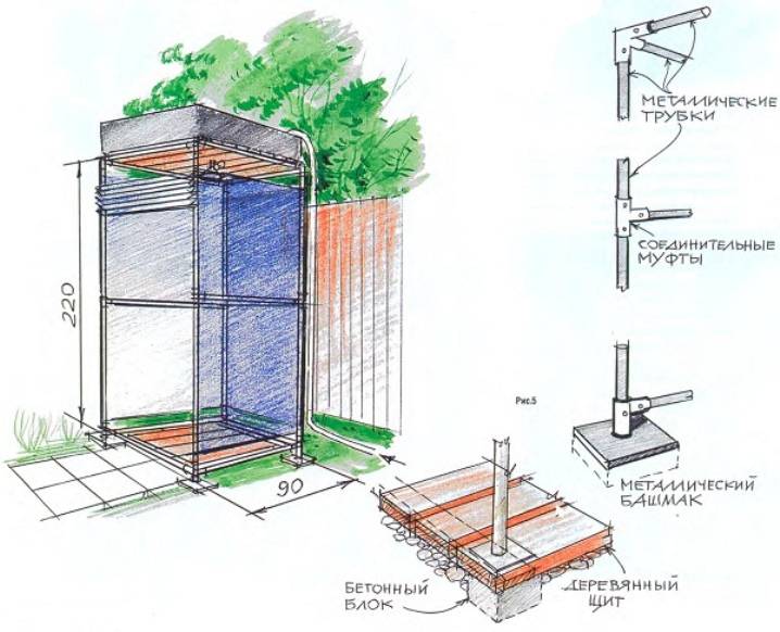 Как построить летний душ на даче своими руками