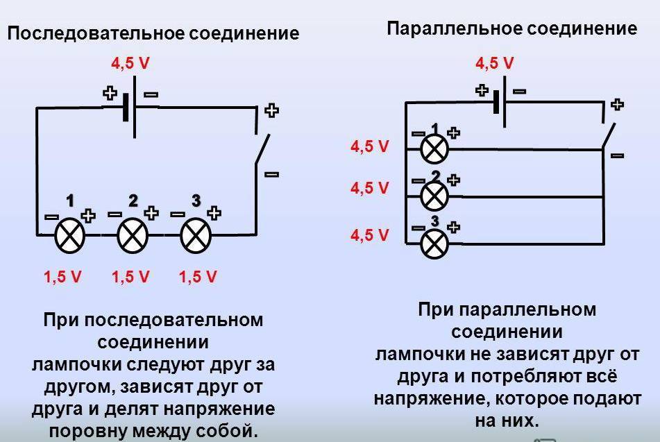 Последовательное и параллельное соединение проводников | блог uzumeti