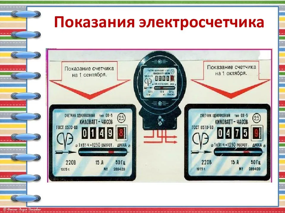 Как правильно снять показания с электросчетчика нового образца день ночь