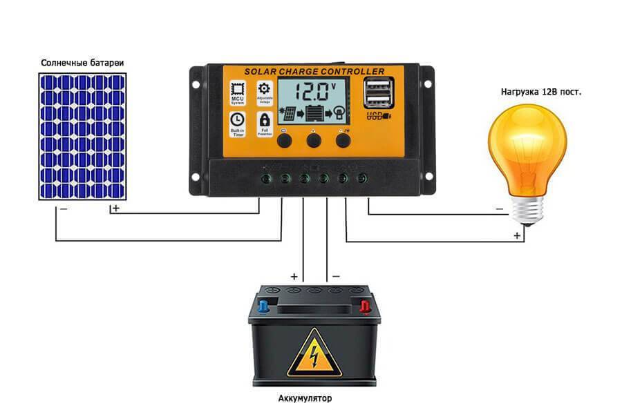 Контроллер заряда солнечной батареи: обзор, разновидности, установка, схема для самостоятельного изготовления